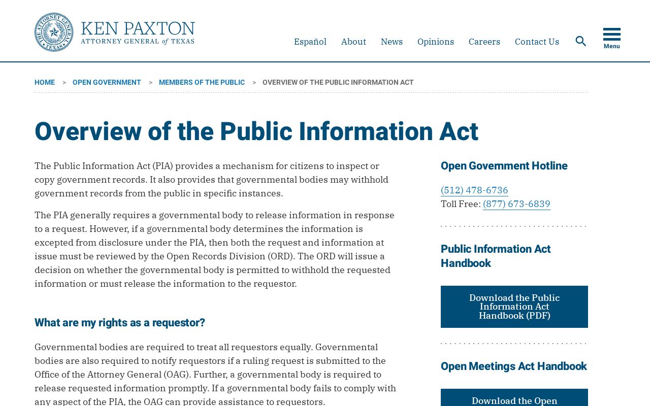 Nacogdoches residents directory Texas Public Information Act overview