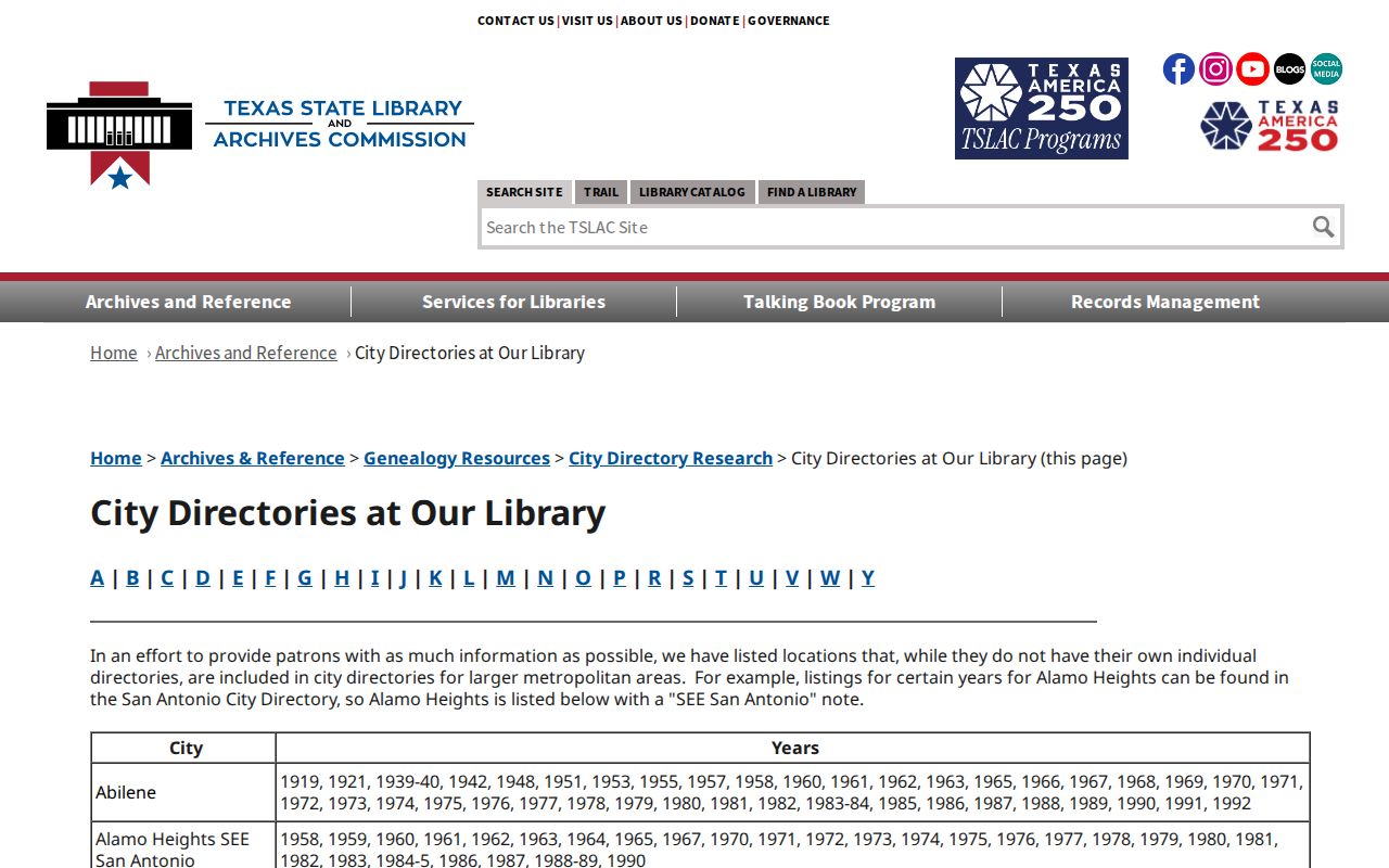 Nacogdoches previous residents Texas State Library city-directory holdings